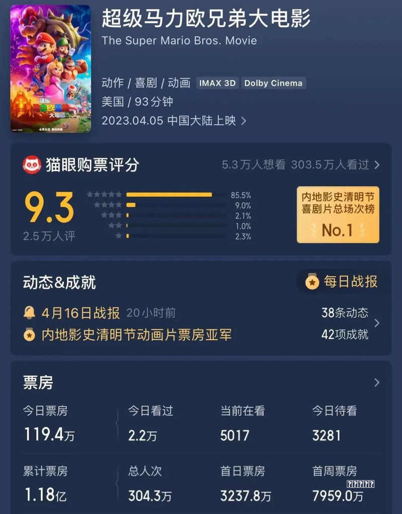 拯救剧荒，10部必追穿越电视剧！